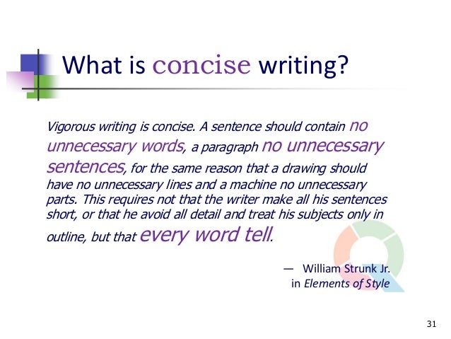 Conciseness academic writing