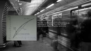 Thus, using the shorter interval reduces the percent relative error to et interpolations
are shown in Fig. 14.3, along with the true function.
Linear estimates
FIGURE 14.3 Two linear interpolations to
estimate In 2. Note how the smaller
interval provides a better estimate.
 