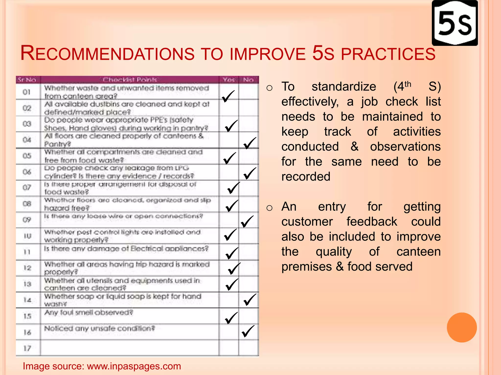 o To standardize (4th S)
effectively, a job check list
needs to be maintained to
keep track of activities
conducted & observations
for the same need to be
recorded
o An entry for getting
customer feedback could
also be included to improve
the quality of canteen
premises & food served
Image source: www.inpaspages.com















RECOMMENDATIONS TO IMPROVE 5S PRACTICES
 