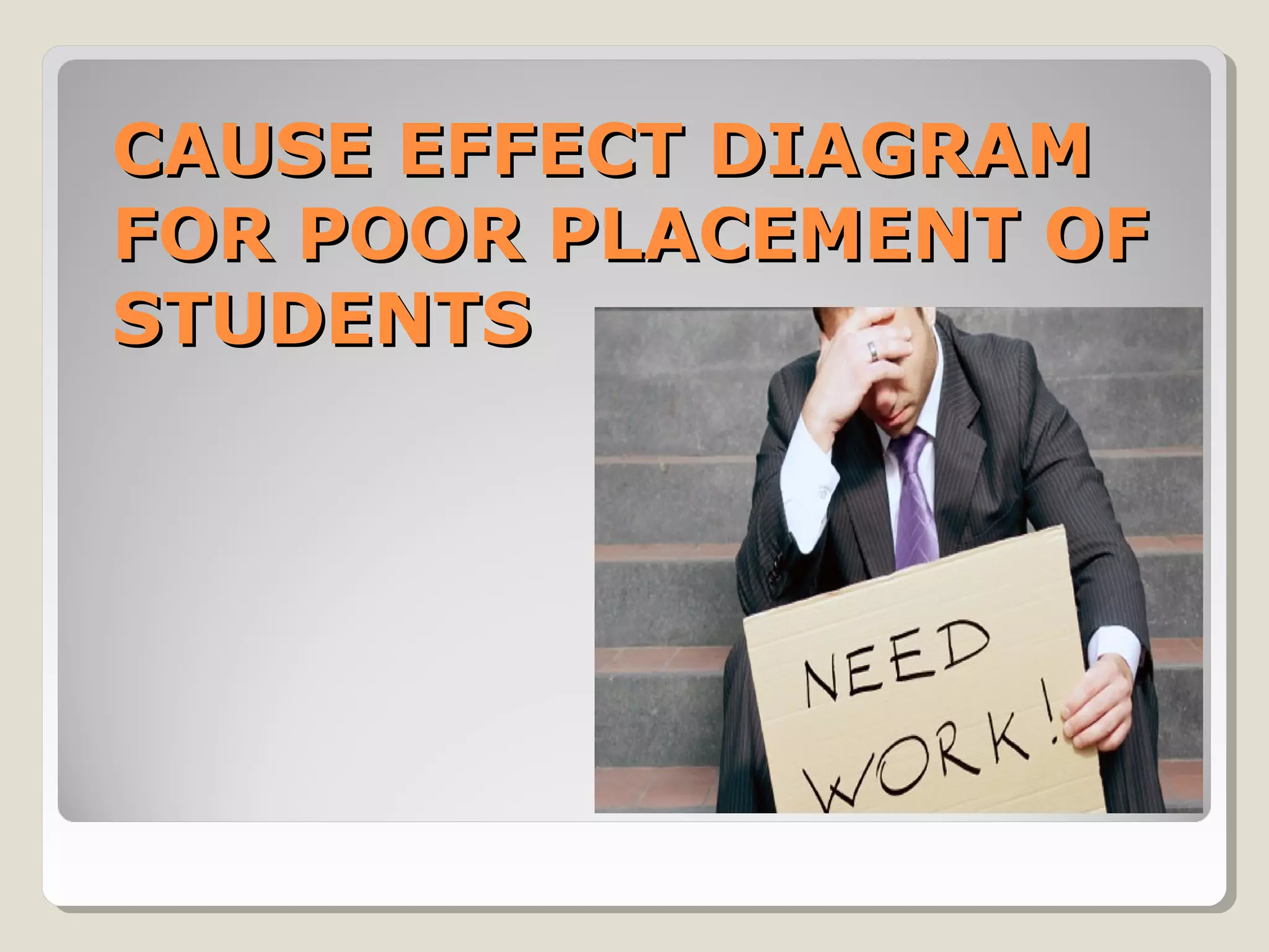 CAUSE EFFECT DIAGRAMCAUSE EFFECT DIAGRAM
FOR POOR PLACEMENT OFFOR POOR PLACEMENT OF
STUDENTSSTUDENTS
 