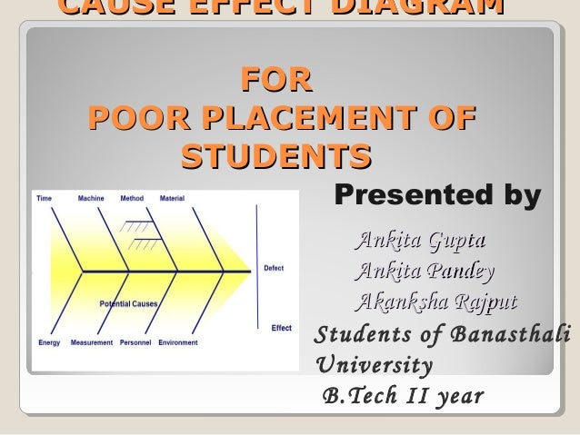 cause and effect analysis lГ  gГ¬
