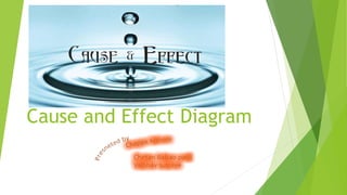 Cause and Effect Diagram
 