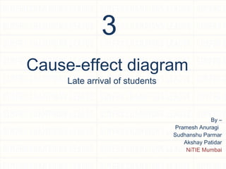 3
Cause-effect diagram
Late arrival of students
By –
Pramesh Anuragi
Sudhanshu Parmar
Akshay Patidar
NiTIE Mumbai
 