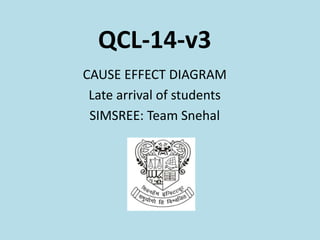 CAUSE EFFECT DIAGRAM
Late arrival of students
SIMSREE: Team Snehal
QCL-14-v3
 