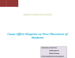 QIMPRO CHAMPIONS LEAGUE
Cause Effect Diagram on Poor Placement of
Students
Submitted by- Anshu Verma
Radhika Agarwal
Raksha Srivastava
B.Tech, Banasthali University, Rajasthan.
 