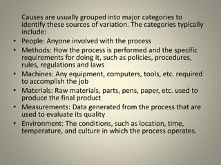Qcl 14-v3 [cause-effect_diagram]_[banathali_university]_[suyashi ...