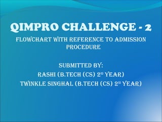 QIMPRO CHALLENGE - 2
FLOWCHART WITH REFERENCE TO ADMISSION
PROCEDURE
SUBMITTED BY:
RASHI (B.TECH (CS) 2ND
YEAR)
TWINKLE SINGHAL (B.TECH (CS) 2ND
YEAR)
 