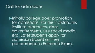 Qcl 14-v3 flow chart-college admission process-sdmimd_vishal vaswani | PPTX