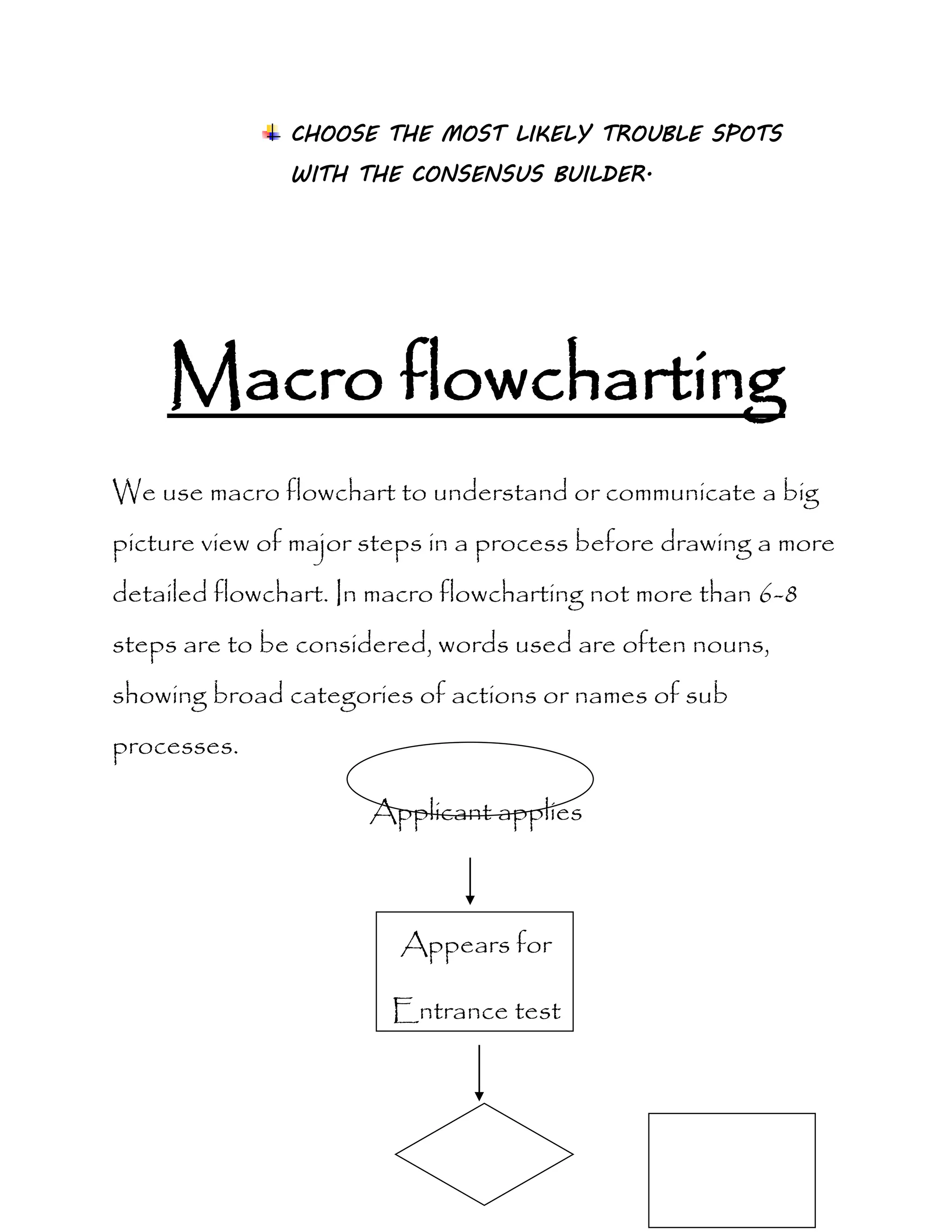 CHOOSE THE MOST LIKELY TROUBLE SPOTS
WITH THE CONSENSUS BUILDER.
Macro flowcharting
We use macro flowchart to understand or communicate a big
picture view of major steps in a process before drawing a more
detailed flowchart. In macro flowcharting not more than 6-8
steps are to be considered, words used are often nouns,
showing broad categories of actions or names of sub
processes.
Applicant applies
Appears for
Entrance test
 