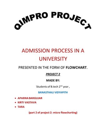 ADMISSION PROCESS IN A
UNIVERSITY
PRESENTED IN THE FORM OF FLOWCHART.
PROJECT 2
MADE BY:
Students of B.tech 2nd
year ,
BANASTHALI VIDYAPITH
 APARNABARGUJAR
 KIRTI VASTAVA
 TARA
(part 2 of project 2: micro flowcharting)
 