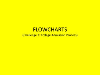 FLOWCHARTS 
(Challenge 2: College Admission Process) 
 