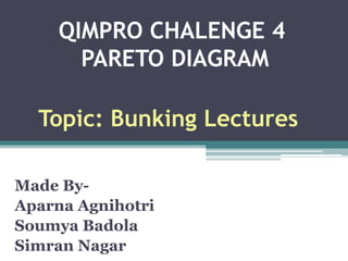 QIMPRO CHALENGE 4
PARETO DIAGRAM
Made By-
Aparna Agnihotri
Soumya Badola
Simran Nagar
Topic: Bunking Lectures
 