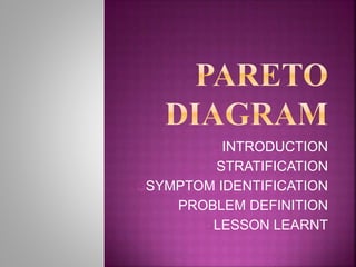 INTRODUCTION
 STRATIFICATION
SYMPTOM IDENTIFICATION
PROBLEM DEFINITION
LESSON LEARNT
 