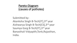 Pareto-Diagram
(causes of potholes)
Submitted by-
Akanksha Singh B-Tech[IT],3rd year
Aishwarya Singh B-Tech[CS],3rd year
Saumya Garg B-Tech[IT],3rd year
Banasthali Vidyapith,Tonk,Rajasthan,
India.
 