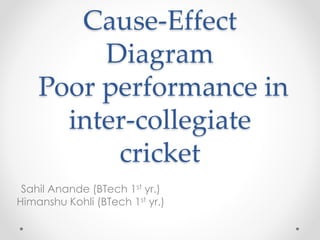 Cause-Effect
Diagram
Poor performance in
inter-collegiate
cricket
Sahil Anande (BTech 1st yr.)
Himanshu Kohli (BTech 1st yr.)
 