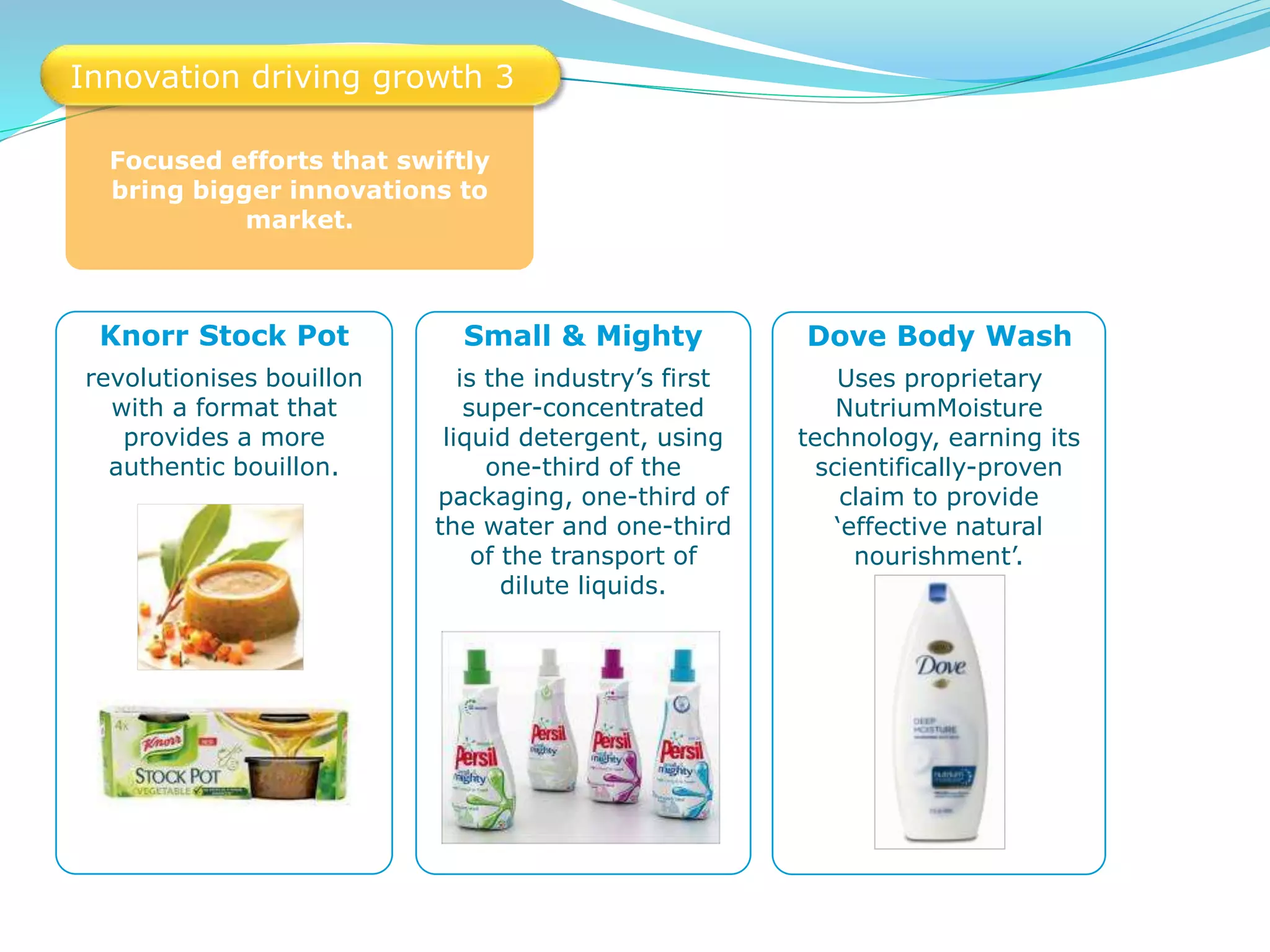 Focused efforts that swiftly
bring bigger innovations to
market.
Innovation driving growth 3
Knorr Stock Pot
revolutionises bouillon
with a format that
provides a more
authentic bouillon.
Small & Mighty
is the industry’s first
super-concentrated
liquid detergent, using
one-third of the
packaging, one-third of
the water and one-third
of the transport of
dilute liquids.
Dove Body Wash
Uses proprietary
NutriumMoisture
technology, earning its
scientifically-proven
claim to provide
‘effective natural
nourishment’.
 