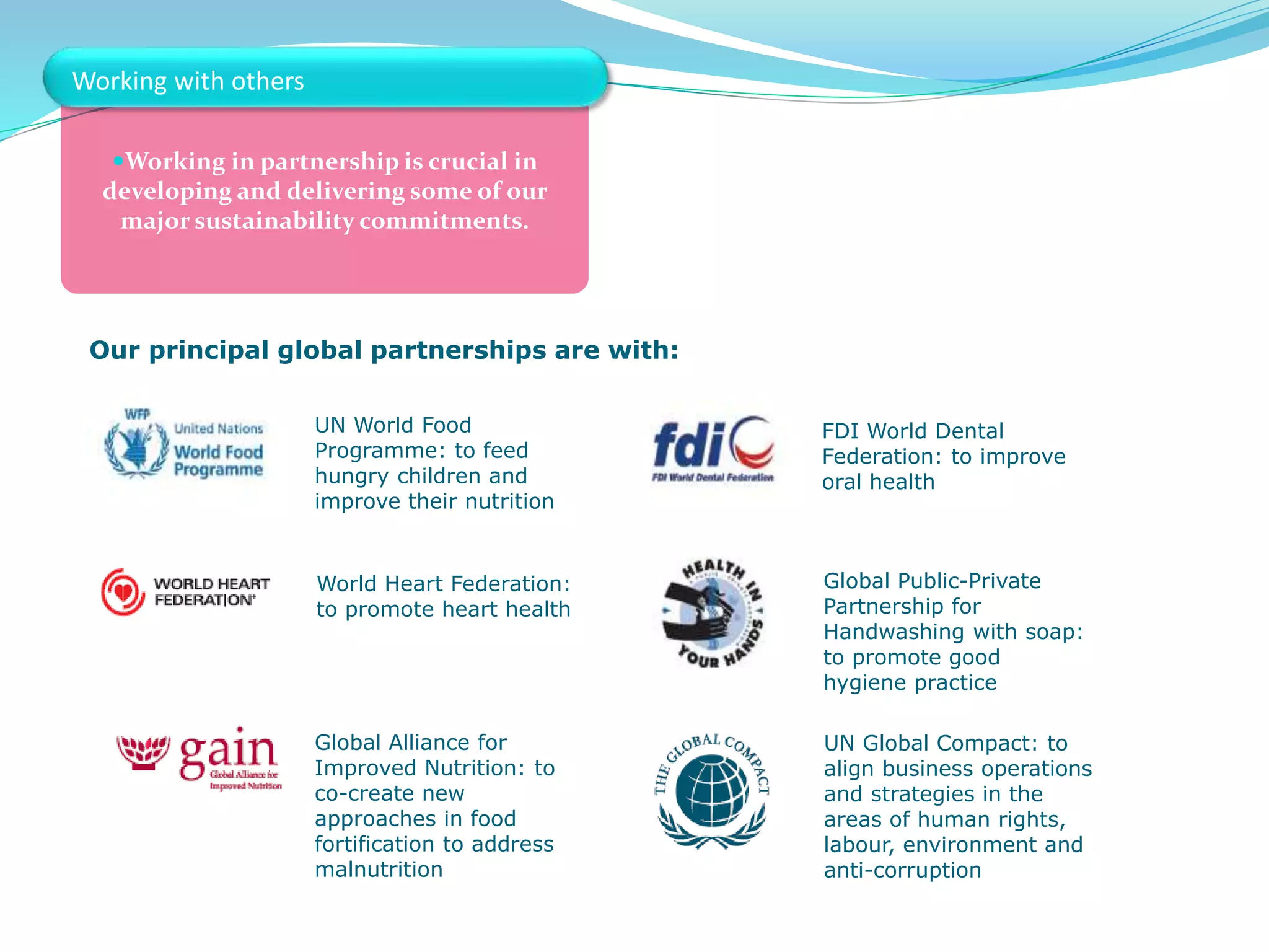Working in partnership is crucial in
developing and delivering some of our
major sustainability commitments.
UN World Food
Programme: to feed
hungry children and
improve their nutrition
World Heart Federation:
to promote heart health
Global Alliance for
Improved Nutrition: to
co-create new
approaches in food
fortification to address
malnutrition
FDI World Dental
Federation: to improve
oral health
Global Public-Private
Partnership for
Handwashing with soap:
to promote good
hygiene practice
UN Global Compact: to
align business operations
and strategies in the
areas of human rights,
labour, environment and
anti-corruption
Our principal global partnerships are with:
Working with others
 