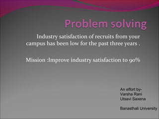 Industry satisfaction of recruits from your
campus has been low for the past three years .
Mission :Improve industry satisfaction to 90%
An effort by-
Varsha Rani
Utsavi Saxena
Banasthali University
 