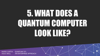 QUANTUM 101:
AN ENTERPRISE APPROACH
MARIO CARTIA
AGILE SKILL
5. WHAT DOES A
QUANTUM COMPUTER
LOOK LIKE?
 