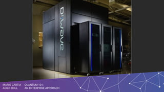 QUANTUM 101:
AN ENTERPRISE APPROACH
MARIO CARTIA
AGILE SKILL
QUANTUM 101:
AN ENTERPRISE APPROACH
MARIO CARTIA
AGILE SKILL
 