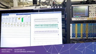 QUANTUM 101:
AN ENTERPRISE APPROACH
MARIO CARTIA
AGILE SKILL
QUANTUM 101:
AN ENTERPRISE APPROACH
MARIO CARTIA
AGILE SKILL
 