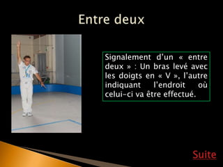 Suite
Signalement d’un « entre
deux » : Un bras levé avec
les doigts en « V », l’autre
indiquant l’endroit où
celui-ci va être effectué.
 