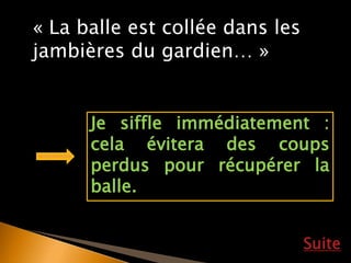 Je siffle immédiatement :
cela évitera des coups
perdus pour récupérer la
balle.
Suite
« La balle est collée dans les
jambières du gardien… »
 