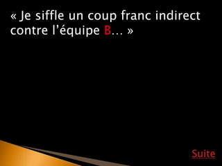 Suite
« Je siffle un coup franc indirect
contre l’équipe B… »
 