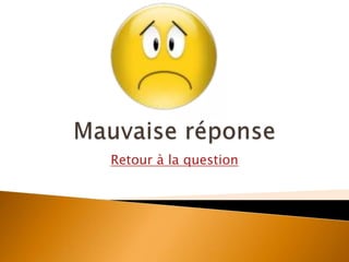 Retour à la question
 