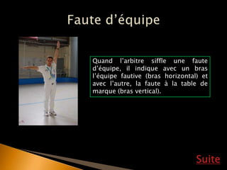 Suite
Quand l’arbitre siffle une faute
d’équipe, il indique avec un bras
l’équipe fautive (bras horizontal) et
avec l’autre, la faute à la table de
marque (bras vertical).
 