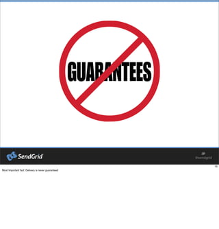 Keeping Your App's Email out of the SPAM Folder