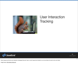 User Interaction
Tracking
 