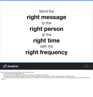 Send the
right message
to the
right person
at the
right time
with the
right frequency
 