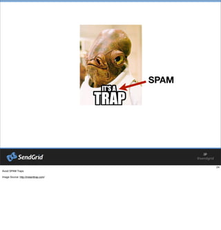 SPAM
 