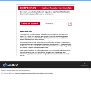 Keeping Your App's Email out of the SPAM Folder