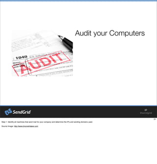 Audit your Computers
 