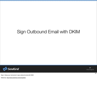 Sign Outbound Email with DKIM
 