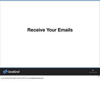 Receive Your Emails
 