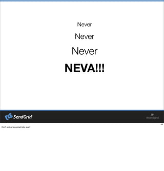 Never
Never
Never
NEVA!!!
 