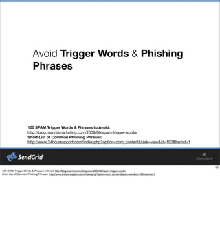 Avoid Trigger Words & Phishing
Phrases
100 SPAM Trigger Words & Phrases to Avoid:
http://blog.mannixmarketing.com/2009/08/spam-trigger-words/
Short List of Common Phishing Phrases:
http://www.24hoursupport.com/index.php?option=com_content&task=view&id=192&Itemid=1
 