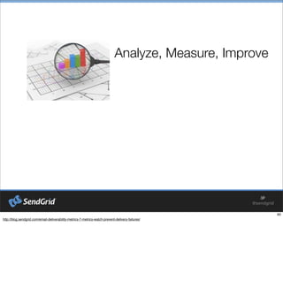 Analyze, Measure, Improve
 