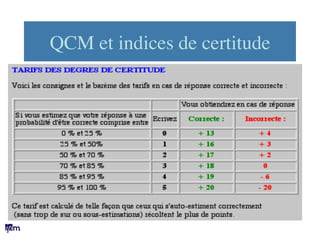 QCM et indices de certitude	

 