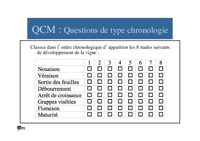 Les QCM  les réponses à toutes vos questions