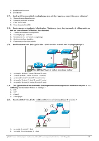 QCM réseaux informatiques, réalisé par A.MAZOUL enseignant-chercheur à l’EST d’Agadir 10
D. Port Ethernet du routeur
E. Unité ETTD
Q17. Quelle problème courant de la couche physique peut entraîner la perte de connectivité par un utilisateur ?
A. Masque de sous-réseau incorrect
B. Passerelle par défaut incorrecte
C. Câble réseau lâche
D. Carte réseau mal installée
Q18. Quels avantages peut présenter le fait de placer l’équipement réseau dans une armoire de câblage, plutôt que
dans une zone utilisateur ? (Choisissez deux réponses.)
A. Vitesses de communication optimisées
B. Sécurité physique améliorée
C. Résistance accrue aux tentatives de piratage
D. Gestion centralisée des câbles
E. Consommation électrique réduite
Q19. Examinez l’illustration. Quel type de câble à paires torsadées est utilisé entre chaque périphérique ?
A. A=console, B=droit, C=croisé, D=croisé, E=droit
B. A=droit, B=droit, C=droit, D=croisé, E=console
C. A=croisé, B=droit, C=droit, D=croisé, E=croisé
D. A=console, B=droit, C=droit, D=croisé, E=croisé
E. A=console, B=croisé, C=croisé, D=droit, E=droit
Q20. Quel type de câble en cuivre monobrin présente plusieurs couches de protection notamment une gaine en PVC,
un blindage tressé et un revêtement en plastique ?
A. STP
B. UTP
C. Coaxial
D. Fibre optique
Q21. Examinez l’illustration. Quelles sont les combinaisons correctes de câbles et de symboles ?
A. A - croisé, B - droit, C - droit
B. A - croisé, B - renversement, C - droit
 