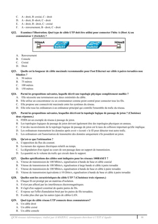 QCM réseaux informatiques, réalisé par A.MAZOUL enseignant-chercheur à l’EST d’Agadir 11
C. A - droit, B -croisé, C - droit
D. A - droit, B -droit, C - droit
E. A - droit, B - droit, C - croisé
F. A - renversement, B - droit, C - droit
Q22. Examinez l’illustration. Quel type de câble UTP doit être utilisé pour connecter l’hôte A (Host A) au
commutateur 1 (Switch1) ?
A. Renversement
B. Console
C. Croisé
D. Droit
Q23. Quelle est la longueur de câble maximale recommandée pour Fast Ethernet sur câble à paires torsadées non
blindées ?
A. 50 mètres
B. 75 mètres
C. 100 mètres
D. 150 mètres
Q24. Parmi les propositions suivantes, laquelle décrit une topologie physique complètement maillée ?
A. Elle nécessite une terminaison aux deux extrémités du câble.
B. Elle utilise un concentrateur ou un commutateur comme point central pour connecter tous les fils.
C. Elle propose une connectivité maximale entre les systèmes du réseau.
D. Elle relie tous les ordinateurs à un ordinateur principal qui contrôle l'ensemble du trafic du réseau.
Q25. Parmi les propositions suivantes, lesquelles décrivent la topologie logique de passage de jeton ? (Choisissez
deux réponses.)
A. FDDI est un exemple de réseau à passage de jeton.
B. Les topologies logiques de passage de jeton doivent également être des topologies physiques en anneau.
C. L'un des inconvénients de la topologie logique de passage de jeton est le taux de collision important qu'elle implique.
D. Les ordinateurs transmettent les données après avoir « écouté » le fil pour détecter tout autre trafic.
E. Les ordinateurs ont l'autorisation de transmettre des données uniquement s'ils possèdent un jeton.
Q26. Qu'est-ce que l'atténuation ?
A. L'opposition du flux du courant.
B. La mesure des signaux électriques relatifs au temps.
C. La dégradation d'un signal au cours de son passage dans un support de transmission.
D. La quantité ou le volume du trafic qui circule dans le support.
Q27. Quelles spécifications des câbles sont indiquées pour les réseaux 100BASET ?
A. Vitesse de transmission de 100 Mbits/s, signalisation à bande de base et câble coaxial
B. Vitesse de transmission de 100 Mbits/s, signalisation à large bande et câble à paire torsadée
C. Vitesse de transmission de 100 Mbits/s, signalisation à bande de base et câble à paire torsadée
D. Vitesse de transmission équivalente à 10 Gbits/s, signalisation à bande de base et câble à paire torsadée
Q28. Quelles sont les caractéristiques du câble UTP ? (Choisissez trois réponses.)
A. Chaque fil est protégé par un matériau d'isolation.
A. Il n'est pas affecté par les interférences électromagnétiques.
B. Il s'agit d'un support constitué de quatre paires de fils.
C. Il repose sur l'effet d'annulation bruit par les paires de fils torsadées.
D. Il coûte plus cher que les autres types de câbles LAN.
Q29. Quel type de câble réseau UTP connecte deux commutateurs?
A. Un câble droit
A. Un câble croisé
B. Un câble console
 