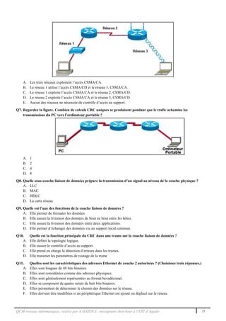 QCM réseaux informatiques, réalisé par A.MAZOUL enseignant-chercheur à l’EST d’Agadir 15
A. Les trois réseaux exploitent l’accès CSMA/CA.
B. Le réseau 1 utilise l’accès CSMA/CD et le réseau 3, CSMA/CA.
C. Le réseau 1 exploite l’accès CSMA/CA et le réseau 2, CSMA/CD.
D. Le réseau 2 exploite l’accès CSMA/CA et le réseau 3, CSMA/CD.
E. Aucun des réseaux ne nécessite de contrôle d’accès au support.
Q7. Regardez la figure. Combien de calculs CRC uniques se produisent pendant que le trafic achemine les
transmissions du PC vers l’ordinateur portable ?
A. 1
B. 2
C. 4
D. 8
Q8. Quelle sous-couche liaison de données prépare la transmission d’un signal au niveau de la couche physique ?
A. LLC
B. MAC
C. HDLC
D. La carte réseau
Q9. Quelle est l’une des fonctions de la couche liaison de données ?
A. Elle permet de formater les données.
B. Elle assure la livraison des données de bout en bout entre les hôtes.
C. Elle assure la livraison des données entre deux applications.
D. Elle permet d’échanger des données via un support local commun.
Q10. Quelle est la fonction principale du CRC dans une trame sur la couche liaison de données ?
A. Elle définit la topologie logique.
B. Elle assure le contrôle d’accès au support.
C. Elle prend en charge la détection d’erreurs dans les trames.
D. Elle transmet les paramètres de routage de la trame
Q11. Quelles sont les caractéristiques des adresses Ethernet de couche 2 autorisées ? (Choisissez trois réponses.)
A. Elles sont longues de 48 bits binaires.
B. Elles sont considérées comme des adresses physiques.
C. Elles sont généralement représentées au format hexadécimal.
D. Elles se composent de quatre octets de huit bits binaires.
E. Elles permettent de déterminer le chemin des données sur le réseau.
F. Elles doivent être modifiées si un périphérique Ethernet est ajouté ou déplacé sur le réseau.
 