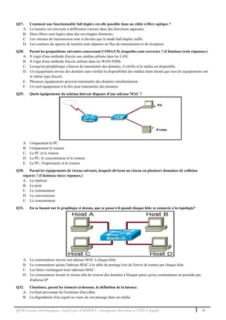 QCM réseaux informatiques, réalisé par A.MAZOUL enseignant-chercheur à l’EST d’Agadir 18
Q27. Comment une fonctionnalité full duplex est-elle possible dans un câble à fibre optique ?
A. La lumière est renvoyée à différentes vitesses dans des directions opposées.
B. Deux fibres sont logées dans des enveloppes distinctes.
C. Les vitesses de transmission sont si élevées que le mode half duplex suffit.
D. Les couleurs du spectre de lumière sont séparées en flux de transmission et de réception.
Q28. Parmi les propositions suivantes concernant CSMA/CD, lesquelles sont correctes ? (Choisissez trois réponses.)
A. Il s'agit d'une méthode d'accès aux médias utilisée dans les LAN.
B. Il s'agit d'une méthode d'accès utilisée dans les WAN FDDI.
C. Lorsqu'un périphérique a besoin de transmettre des données, il vérifie si le média est disponible.
D. Un équipement envoie des données sans vérifier la disponibilité des médias étant donné que tous les équipements ont
le même type d'accès.
E. Plusieurs équipements peuvent transmettre des données simultanément.
F. Un seul équipement à la fois peut transmettre des données.
Q29. Quels équipements du schéma doivent disposer d'une adresse MAC ?
A. Uniquement le PC
B. Uniquement le routeur
C. Le PC et le routeur
D. Le PC, le concentrateur et le routeur
E. Le PC, l'imprimante et le routeur
Q30. Parmi les équipements de réseau suivants, lesquels divisent un réseau en plusieurs domaines de collision
séparés ? (Choisissez deux réponses.)
A. Le répéteur
B. Le pont
C. Le commutateur
D. Le convertisseur
E. Le concentrateur
Q31. En se basant sur le graphique ci dessus, que se passe-t-il quand chaque hôte se connecte à la topologie?
A. Le commutateur envoie son adresse MAC à chaque hôte.
B. Le commutateur ajoute l'adresse MAC à la table de pontage lors de l'envoi de trames par chaque hôte.
C. Les hôtes s'échangent leurs adresses MAC
D. Le commutateur écoute le réseau afin de trouver des données à bloquer parce qu'un commutateur ne possède pas
d'adresse IP
Q32. Choisissez, parmi les énoncés ci-dessous, la définition de la latence.
A. Le bruit provenant de l'extérieur d'un câble.
B. La dégradation d'un signal au cours de son passage dans un média.
 
