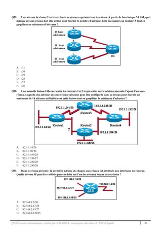 QCM réseaux informatiques, réalisé par A.MAZOUL enseignant-chercheur à l’EST d’Agadir 26
Q29. Une adresse de classe C a été attribuée au réseau représenté sur le schéma. À partir de latechnique VLSM, quel
masque de sous-réseau doit être utilisé pour fournir le nombre d'adresses hôte nécessaires au routeur A tout en
gaspillant un minimum d'adresses ?
A. /31
B. /30
C. /29
D. /28
E. /27
F. /26
Q30. Une nouvelle liaison Ethernet entre les routeurs 1 et 2 représentés sur le schéma nécessite l'ajout d'un sous-
réseau. Laquelle des adresses de sous-réseau suivantes peut être configurée dans ce réseau pour fournir un
maximum de 14 adresses utilisables sur cette liaison tout en gaspillant le minimum d'adresses ?
A. 192.1.1.16/26
B. 192.1.1.96/28
C. 192.1.1.160/28
D. 192.1.1.196/27
E. 192.1.1.224/28
F. 192.1.1.240/28
Q31. Dans le réseau présenté, la première adresse de chaque sous-réseau est attribuée aux interfaces du routeur.
Quelle adresse IP peut être utilisée pour un hôte sur l’un des réseaux locaux de ce réseau ?
A. 192.168.1.5/30
B. 192.168.2.17/28
C. 192.168.2.63/27
D. 192.168.2.130/25
 