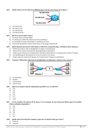 QCM réseaux informatiques, réalisé par A.MAZOUL enseignant-chercheur à l’EST d’Agadir 27
Q32. Quelle adresse est une adresse de diffusion pour l’un des sous-réseaux de la figure ?
A. 192.168.4.3/29
B. 192.168.4.15/29
C. 192.168.4.65/26
D. 192.168.4.255/24
Q33. Qu’est-ce qu’un super-réseau ?
A. Le réseau d’une route par défaut
B. Un réseau qui contient des adresses privées et publiques
C. Un ensemble de réseaux discontinus, contrôlés par un FAI
D. Un résumé de plusieurs réseaux IP par classe en une plage d’adresses IP
Q34. Quels éléments peuvent être déterminés à l’aide de la commande ping ? (Choisissez deux réponses.)
A. Nombre de routeurs entre le périphérique d’origine et de destination
B. Adresse IP du routeur le plus proche du périphérique de destination
C. Temps moyen nécessaire à un paquet pour atteindre la destination et à la réponse pour revenir à l’origine
D. Si le périphérique de destination est ou non accessible via le réseau
E. Temps moyen de transit de la réponse d’un routeur entre l’origine et la destination
Q35. Examinez l’illustration. Quel type de périphérique est utilisé pour connecter deux réseaux ?
A. Concentrateur
B. Routeur
C. Commutateur
D. Point d’accès
Q36. Quel est le nombre total de combinaisons possibles avec ces huit bits ?
A. 128
B. 254
C. 255
D. 256
E. 512
F. 1024
Q37. Si l'on considère une adresse IP de classe C avec le masque de sous-réseau par défaut, quel est le nombre
d'hôtes utilisables disponibles ?
A. 254
B. 255
C. 256
D. 510
E. 511
F. 512
Q38. Quelle classe IPv4 fournit le nombre le plus élevé d’adresses hôte par réseau ?
A. Classe A
B. Classe B
 