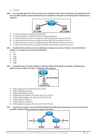 QCM réseaux informatiques, réalisé par A.MAZOUL enseignant-chercheur à l’EST d’Agadir 30
F. 255.0.0.0
Q50. Une commande ping 192.1.1.20 est exécutée sur la station de travail A afin de déterminer si la station de travail
B est accessible. Quelles seront les incidences de cette commande si elle génère un résultat positif ? (Choisissez deux
réponses.)
A. Le routeur bloquera le message de la requête ping.
B. Le routeur répondra à la requête d'écho par une réponse ping proxy.
C. La station de travail A enverra un message de requête ping UDP à la station de travail B.
D. La station de travail B enverra un message de réponse ping UDP à la station de travail A.
E. La station de travail A enverra un message de requête d'écho ICMP à la station de travail B.
F. La station de travail B enverra un message de réponse d'écho ICMP à la station de travail A.
Q51. Combien d'adresses hôte peuvent être attribuées sur chaque sous-réseau si l'adresse réseau 130.68.0.0 est
utilisée avec le masque de sous-réseau 255.255.248.0 ?
A. 30
B. 256
C. 2046
D. 2048
E. 4094
F. 4096
Q52. L’administrateur réseau doit configurer l’interface Fa0/0 de RTB. Quelles commandes l’administrateur
utilisera-t-il pour réaliser cette tâche ? (Choisissez trois réponses.)
A. RTB# ip address 192.168.102.98 255.255.255.248
B. RTB(config)#interface Fa0/0
C. RTB(config-if)#interface Fa0/0
D. RTB(config-if)# ip address 192.168.102.99 255.255.255.252
E. RTB(config)# ip address 192.168.102.97 255.255.255.252
F. RTB(config)# no shutdown
G. RTB(config-if)# no shutdown
H. RTB(config-if)# ip address 192.168.102.97 255.255.255.252
Q53. En prenant en compte le réseau 192.168.25.0 affiché dans l’illustration, quel masque de sous-réseau pourrait
accueillir le nombre d’hôtes présents dans chaque sous-réseau ?
 